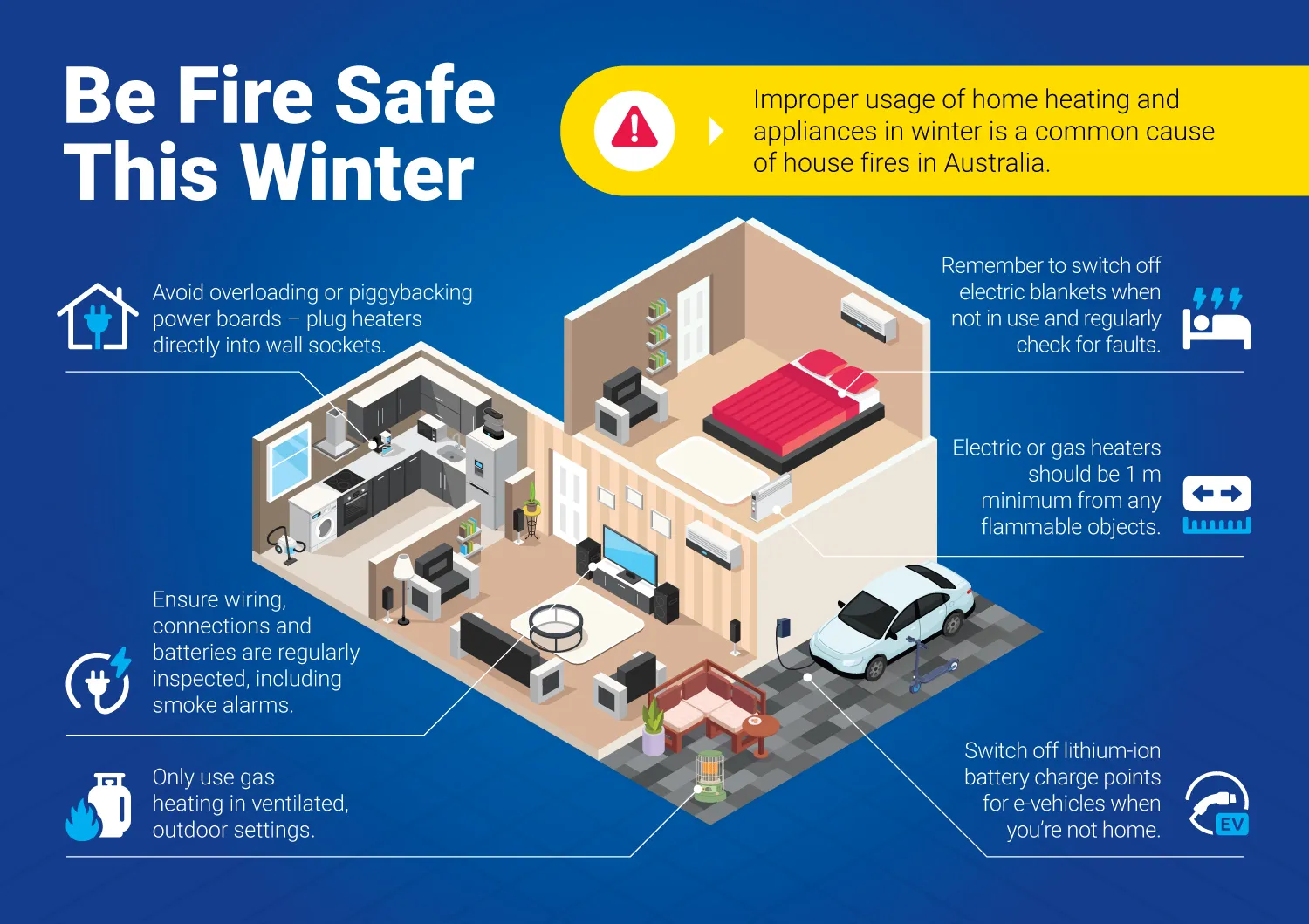 Fire-Safe-in-Winter.jpg Fire-Safe-in-Winter.jpg